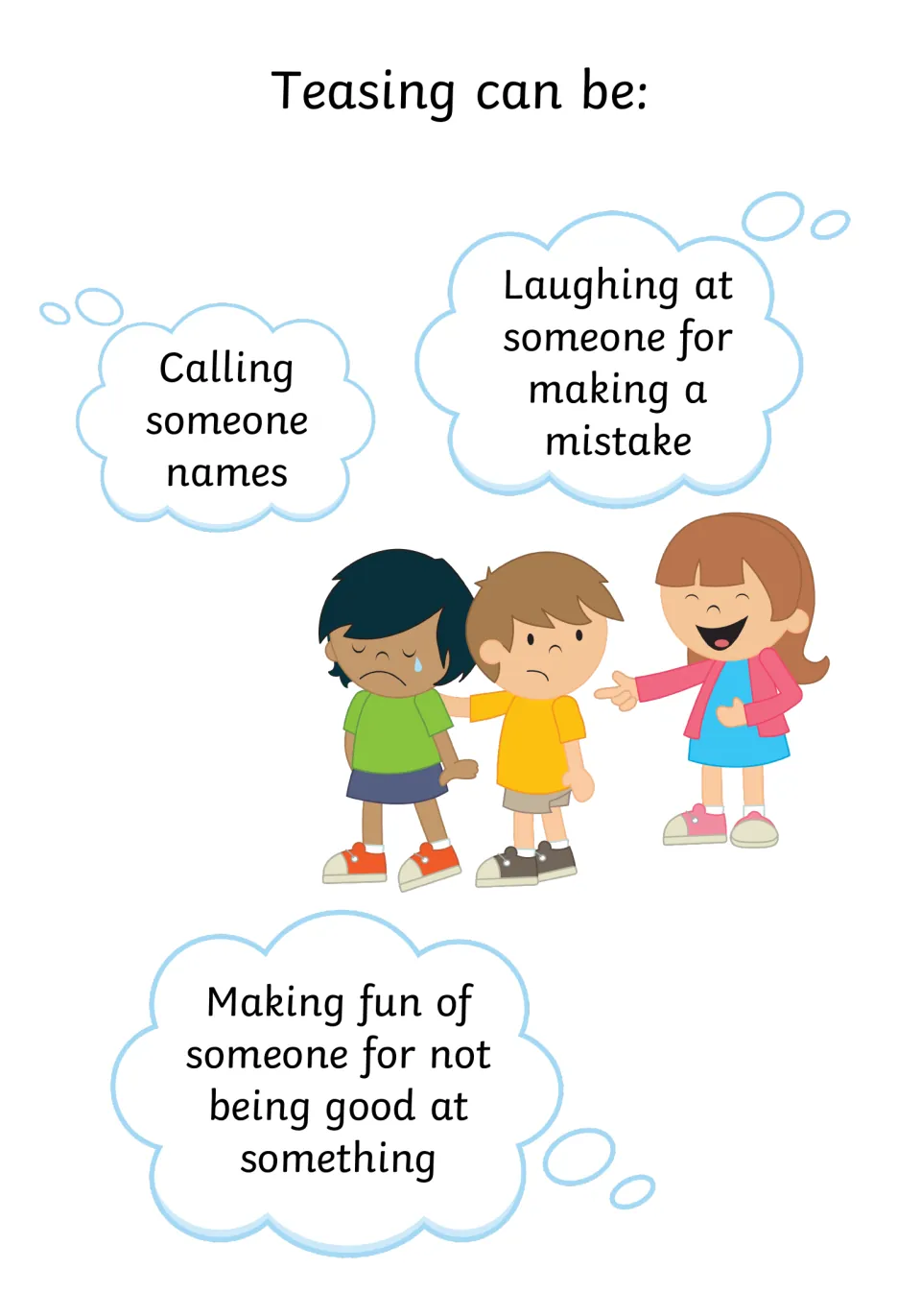 Kinds of teasing: calling names, laughing at someone's mistake and making fun of someone for not being good at something
