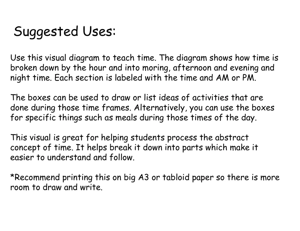 Suggested uses for a 24-hour diagram: draw or list activities or meals for each part of the day; print on A3 or tabloid