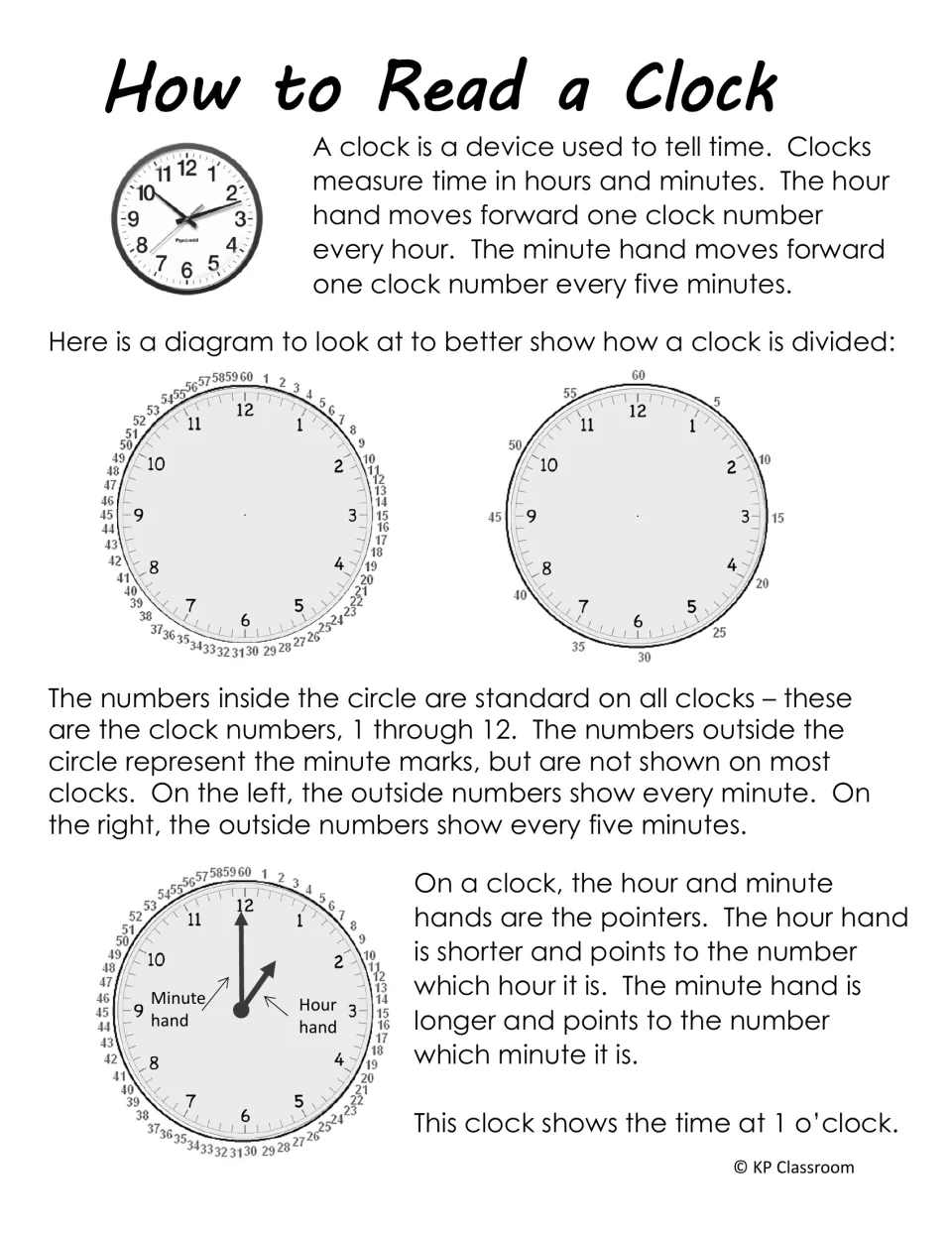 How to Read a Clock: faces marked with minutes by ones and by fives; hour and minute hands labeled at 1 o'clock