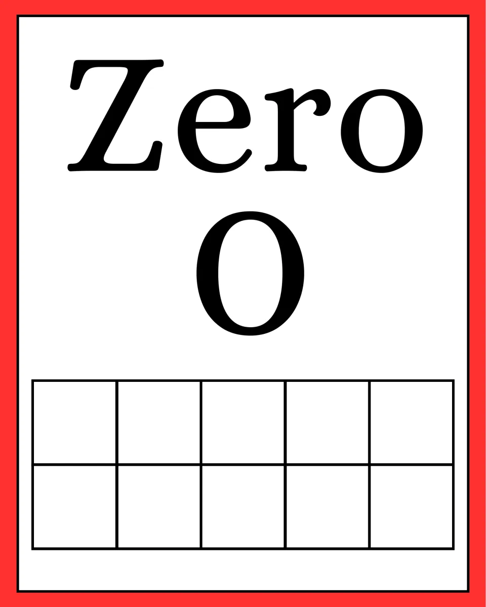 Number poster for zero pairs the word 'Zero' and numeral 0 with no counting shapes to represent zero.