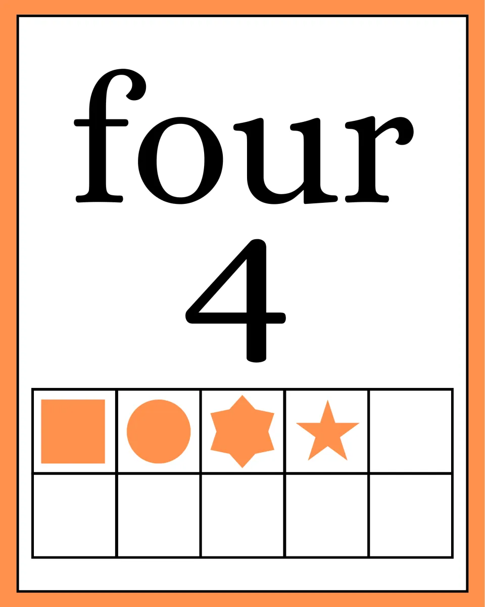 Number poster for four pairs the word 'four' and numeral 4 with four orange shapes for counting.