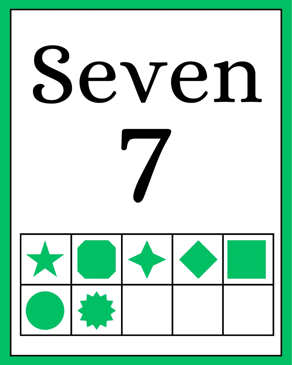 Number poster for seven pairs the word 'Seven' and numeral 7 with seven green shapes for counting.