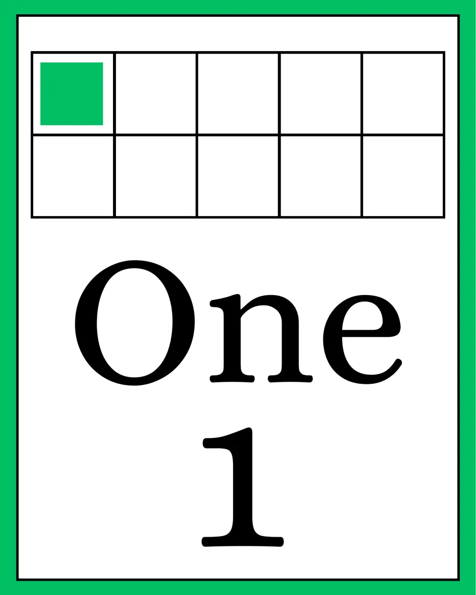 Number poster for counting practice: the word 'One,' numeral 1, and one colored square in a ten frame.