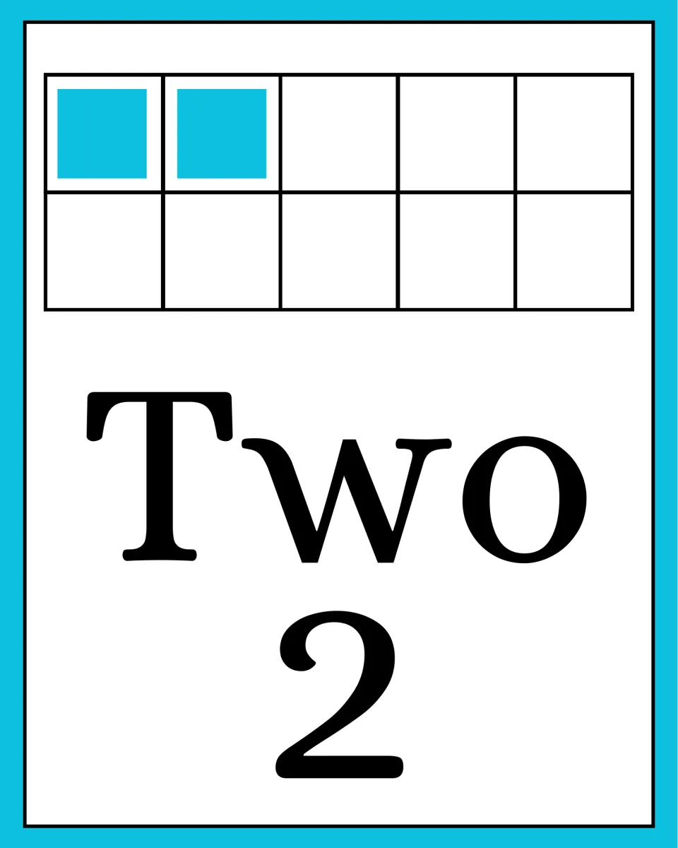 Number poster for counting practice: the word 'Two,' numeral 2, and two colored squares in a ten frame.
