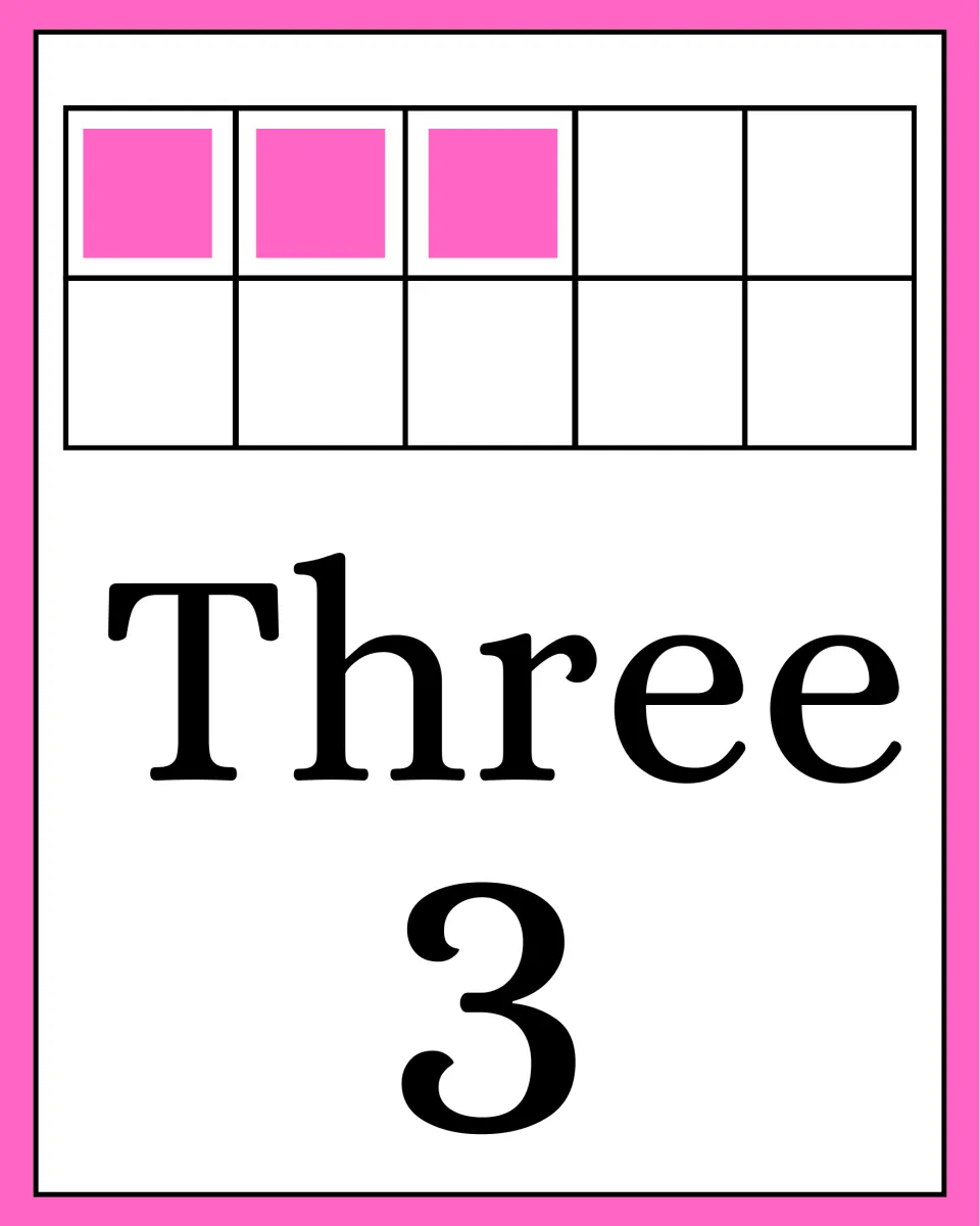 Number poster for counting practice: the word 'Three,' numeral 3, and three colored squares in a ten frame.