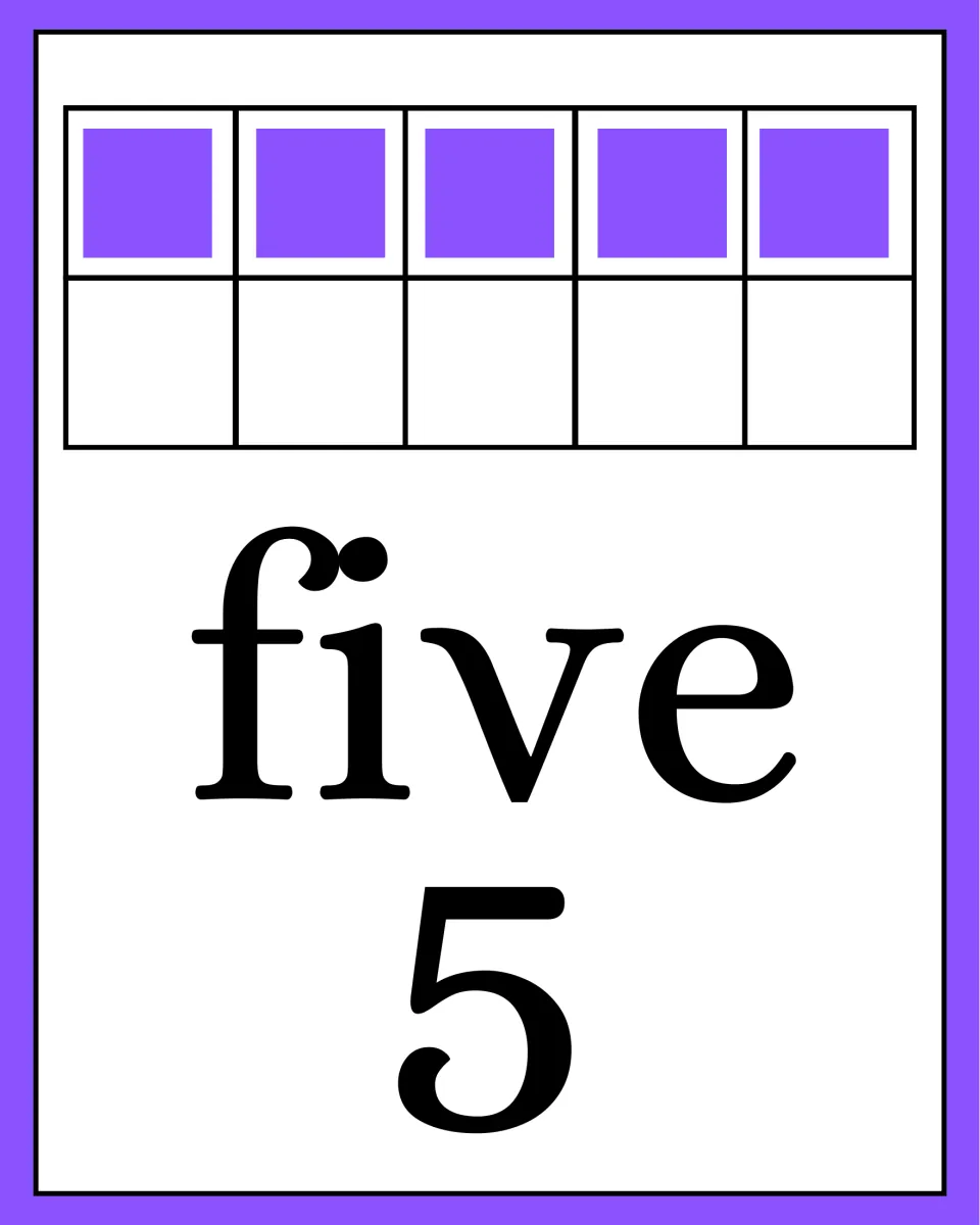 Number poster for counting practice: the word 'five,' numeral 5, and five colored squares in a ten frame.