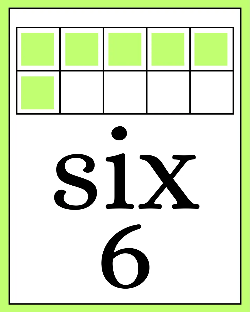 Number poster for counting practice: the word 'six,' numeral 6, and six colored squares in a ten frame.