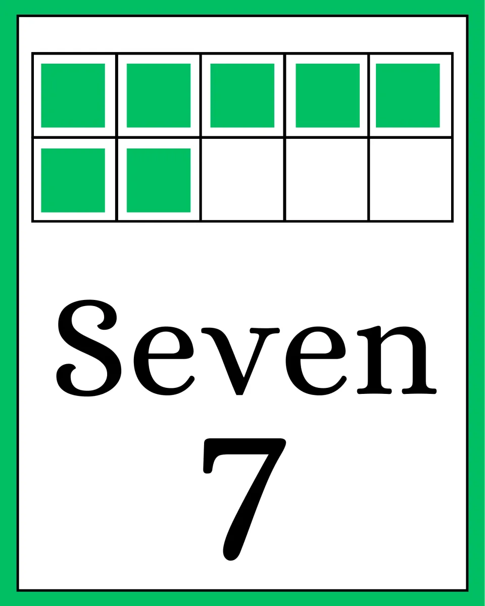 Number poster for counting practice: the word 'Seven,' numeral 7, and seven colored squares in a ten frame.