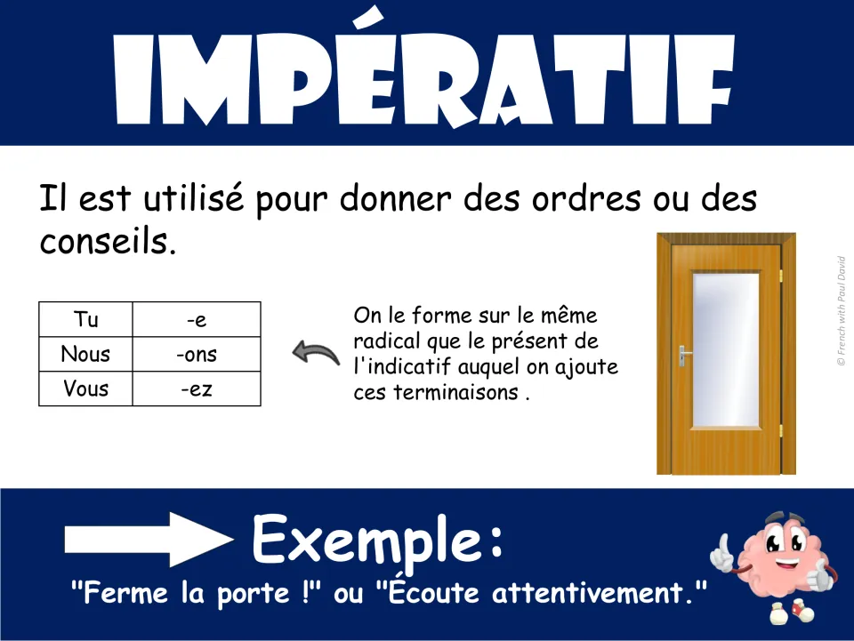 Impératif poster: tu -e, nous -ons, vous -ez added to the present stem for commands, as in "Ferme la porte !"