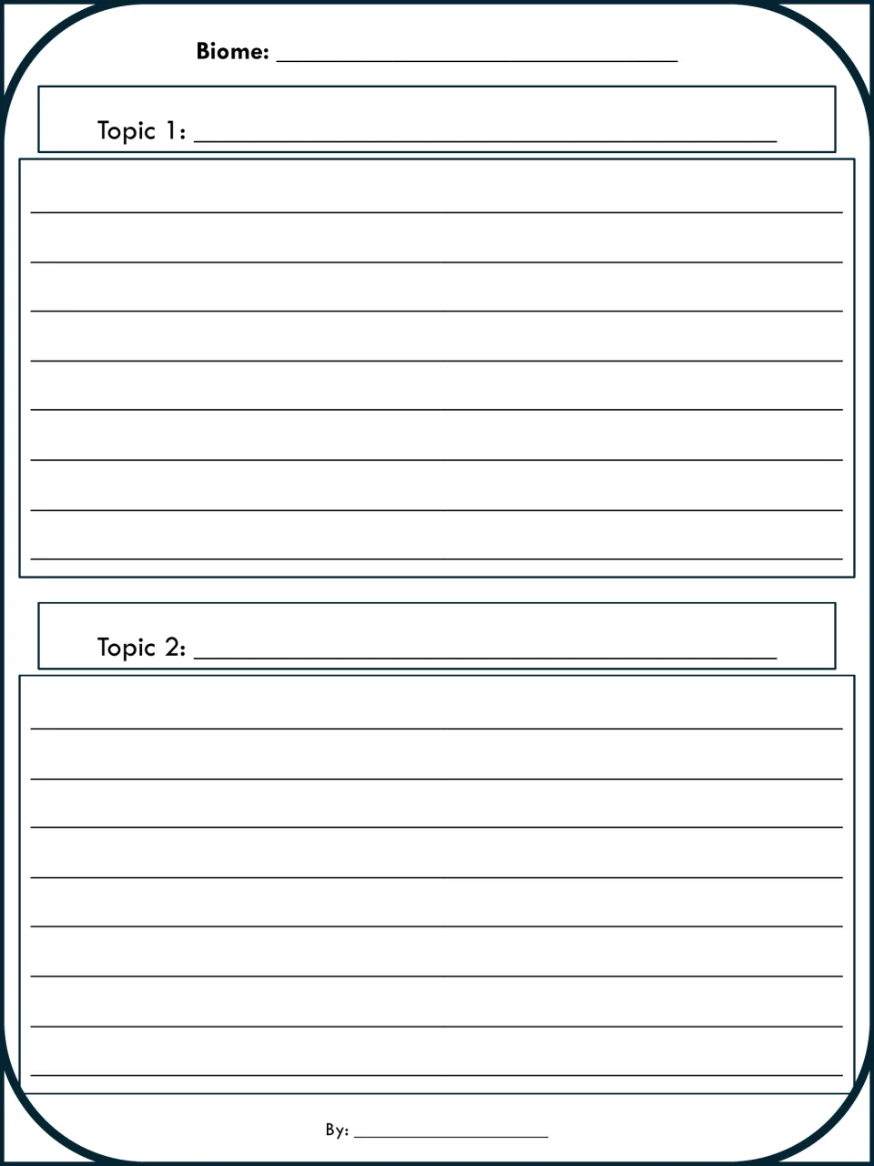 Biome paragraph writing for topics 1 and 2: students turn research notes into organized paragraphs and sign their name
