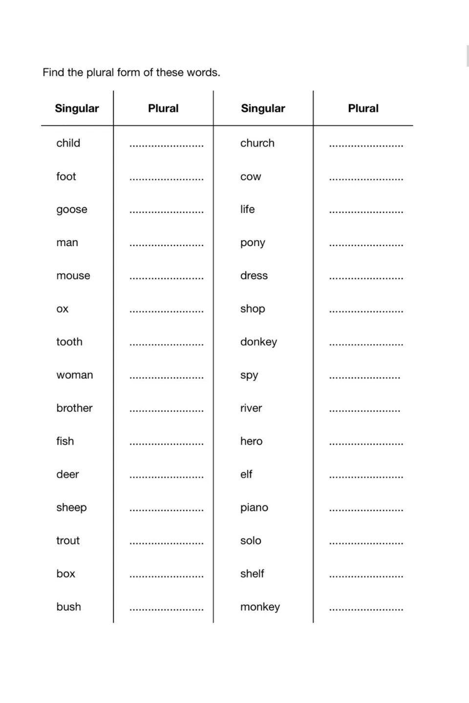 Test 1 plural noun practice asks for 30 plural forms, including child, foot, goose, church, pony, and monkey