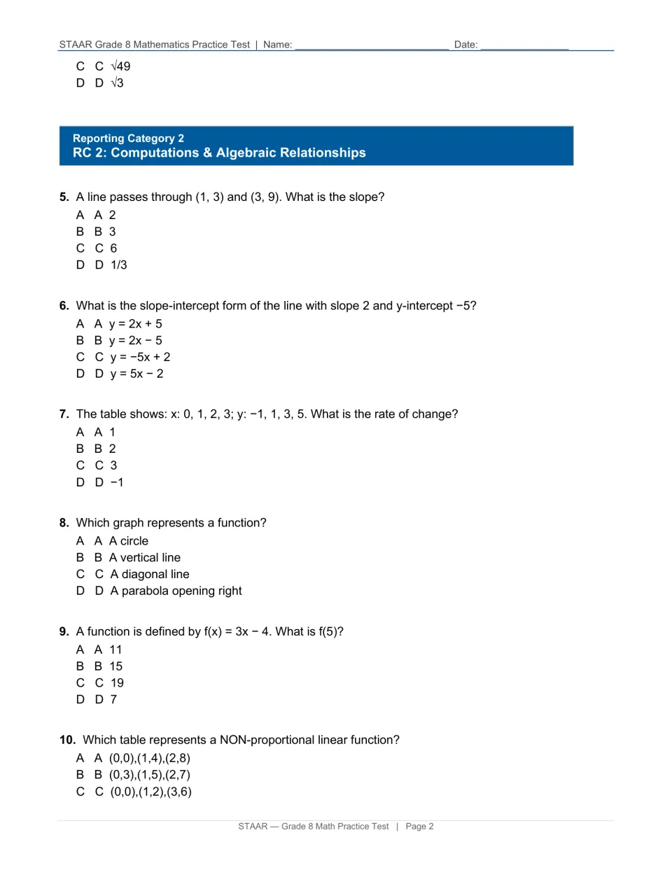 Test page 2: final choices for question 4 and questions 5–10 on slope, rate of change, and linear functions