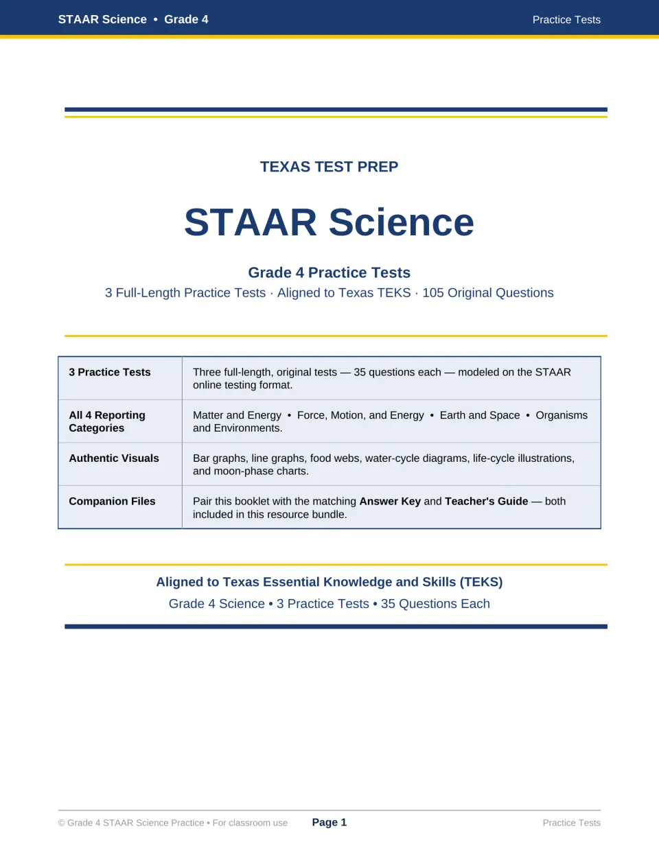 Booklet title page: three 35-question tests, the four reporting categories, graph types and companion files