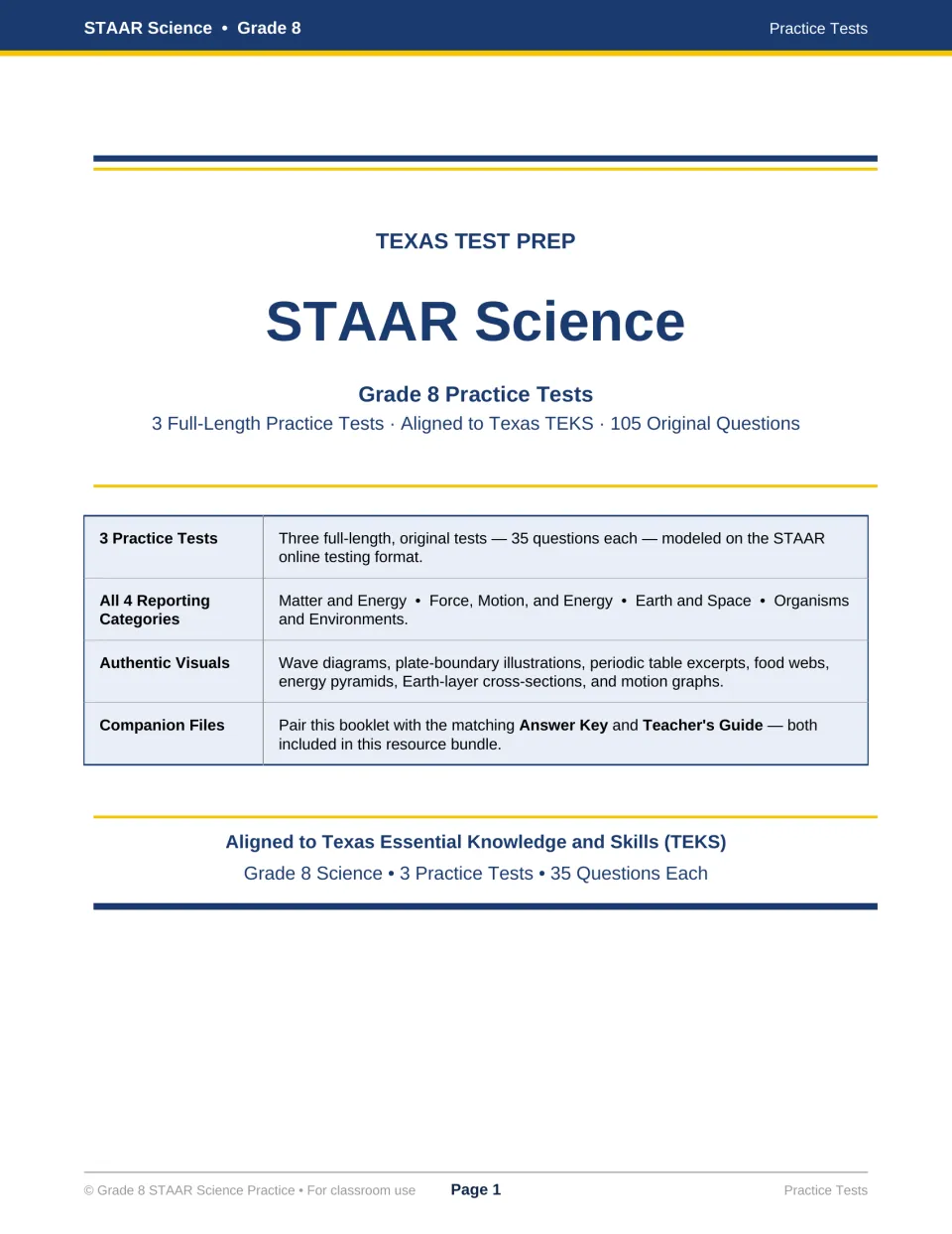 Science test bundle overview lists three 35-question tests, four reporting categories, and companion files