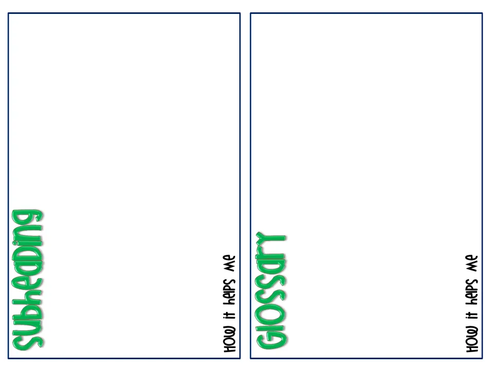 Subheading and glossary booklet pages where students glue a found example and explain how each feature supports reading