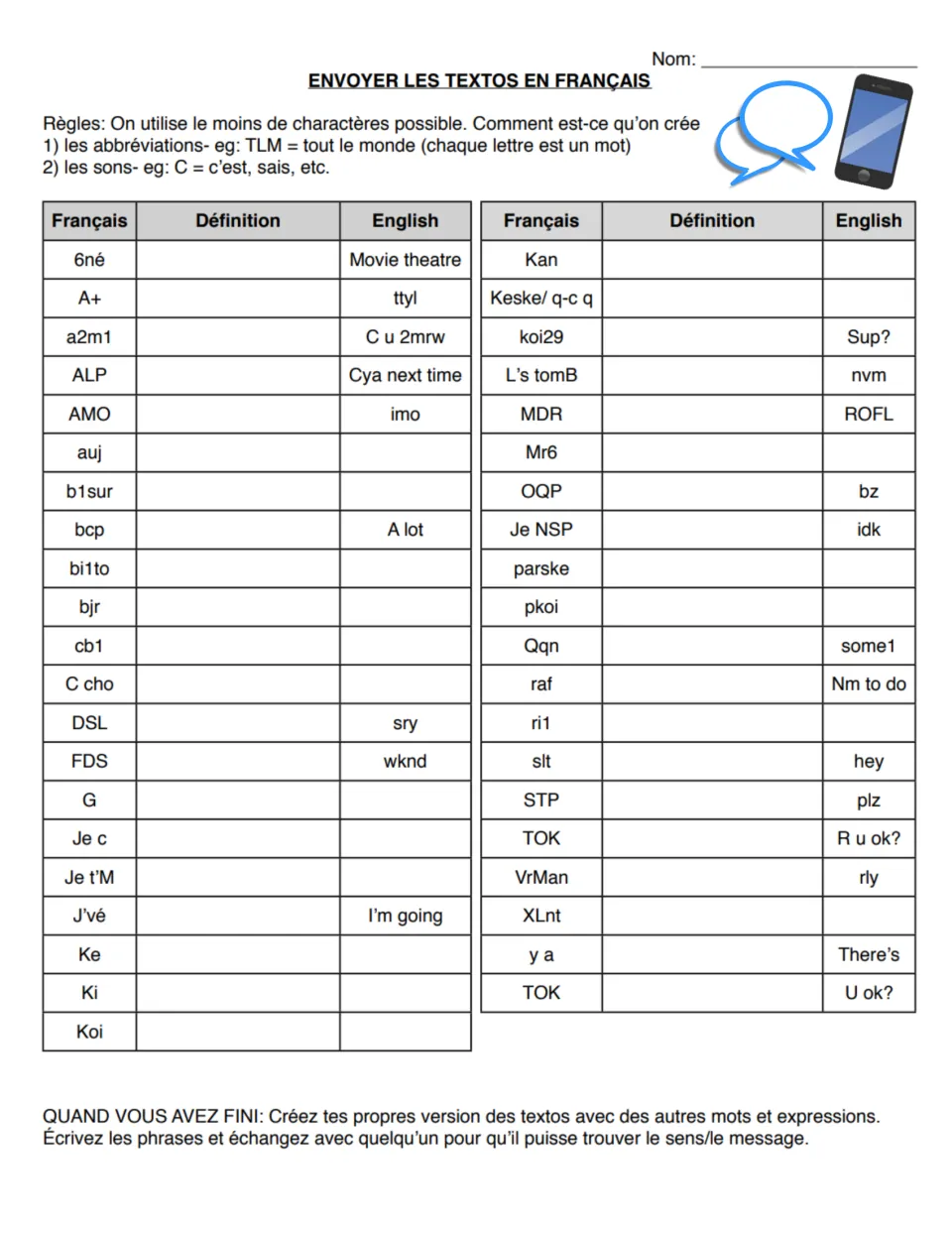 French texting activity: decode shortcuts such as 6né (cinema), A+ (see you later), and a2m1 (see you tomorrow).