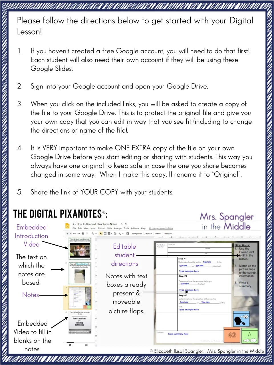 Google Drive setup steps for copying the slides, with a labeled screenshot of digital Pixanotes, intro video and flaps
