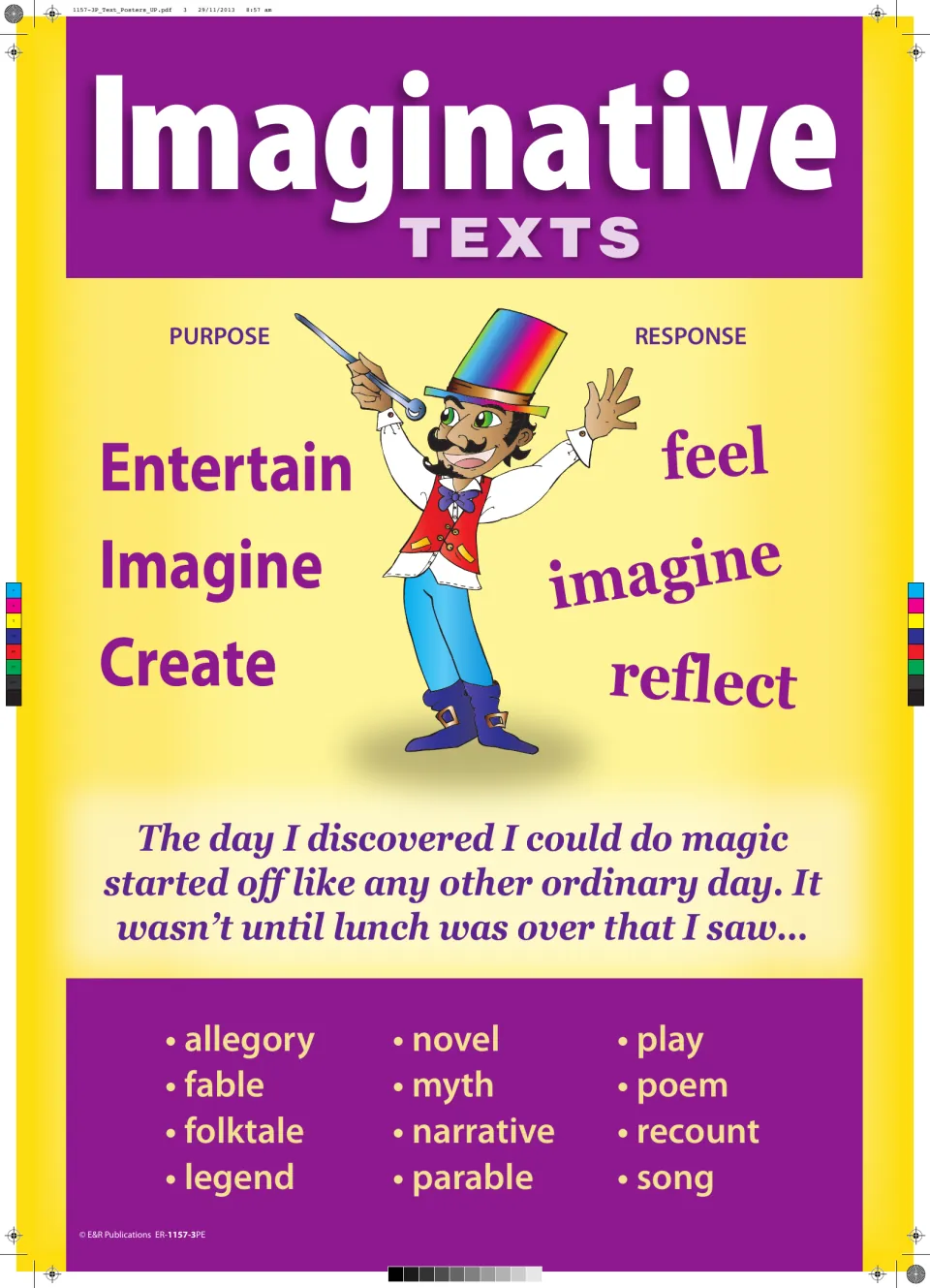 Imaginative texts poster: purpose entertain, imagine, create; response feel, imagine, reflect; magic story opener and forms