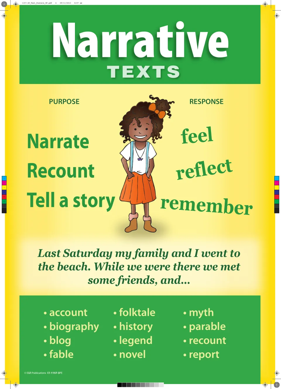 Narrative texts poster: purpose narrate, recount, tell a story; response feel, reflect, remember; beach recount and forms