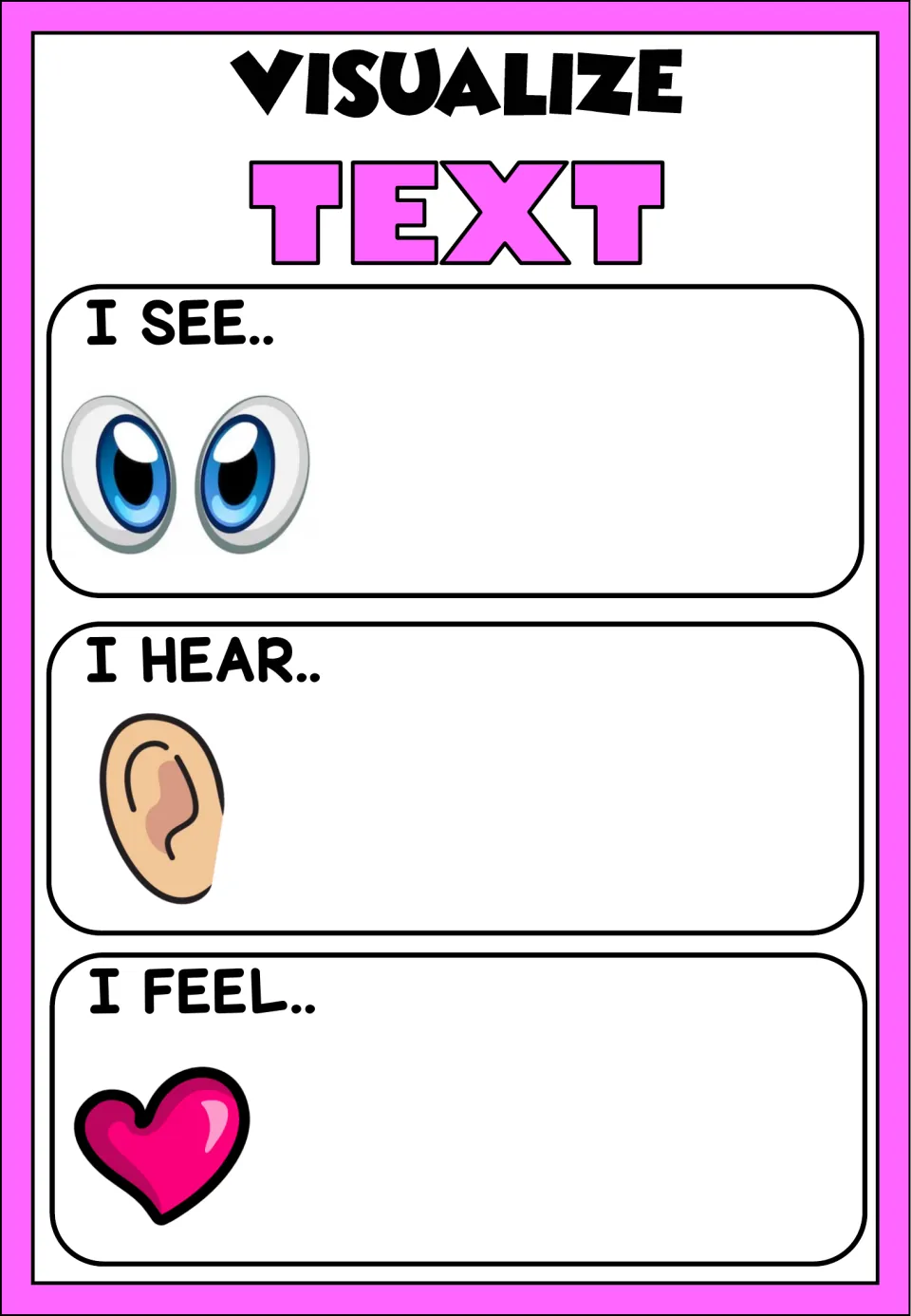 Visualize Text anchor chart offers “I see,” “I hear,” and “I feel” prompts for responses to the reading.