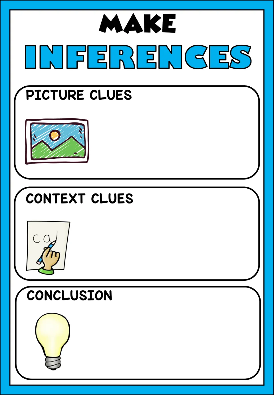 Make Inferences anchor chart prompts students to record picture clues, context clues, and a conclusion.