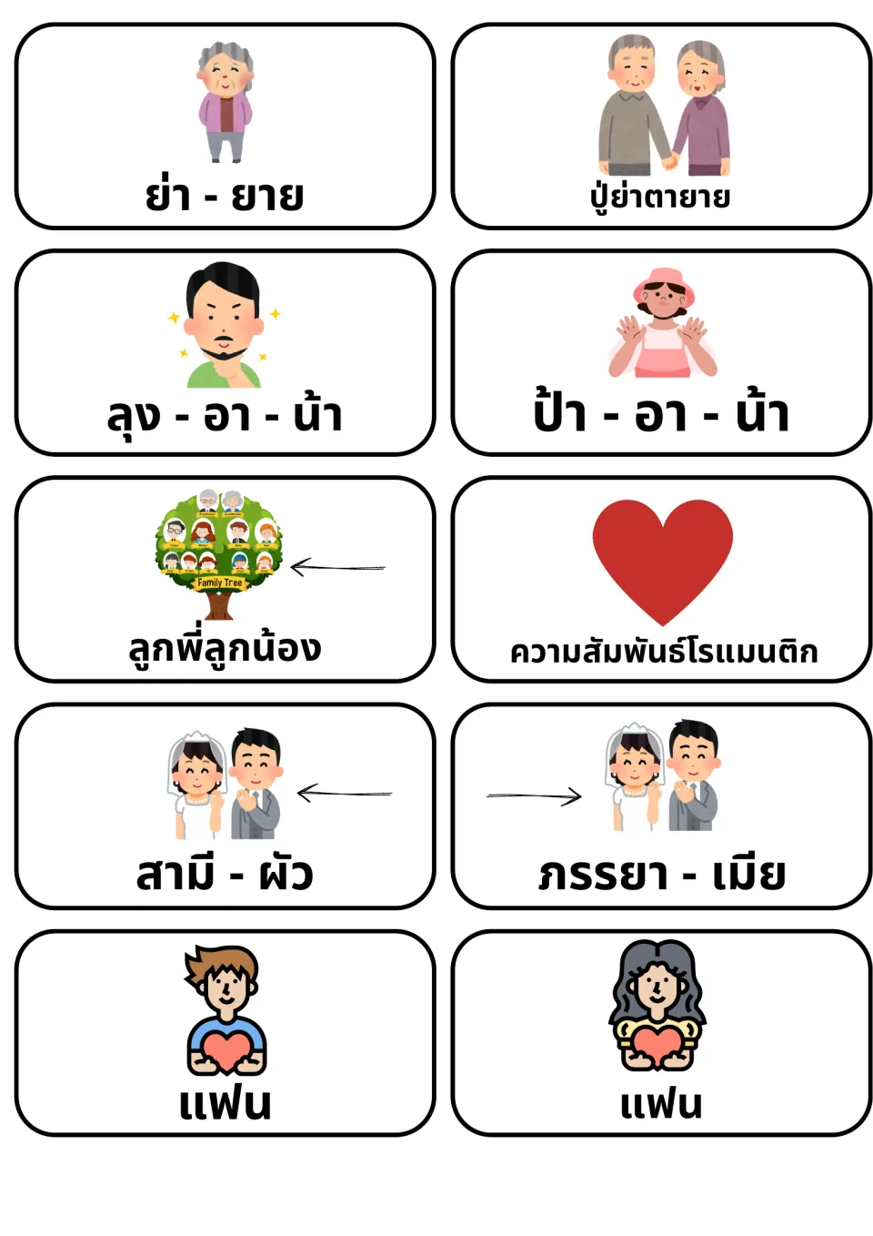 Thai relatives and couples: 10 picture cards for grandmother, grandparents, uncle, aunt, cousin, husband, wife and partner