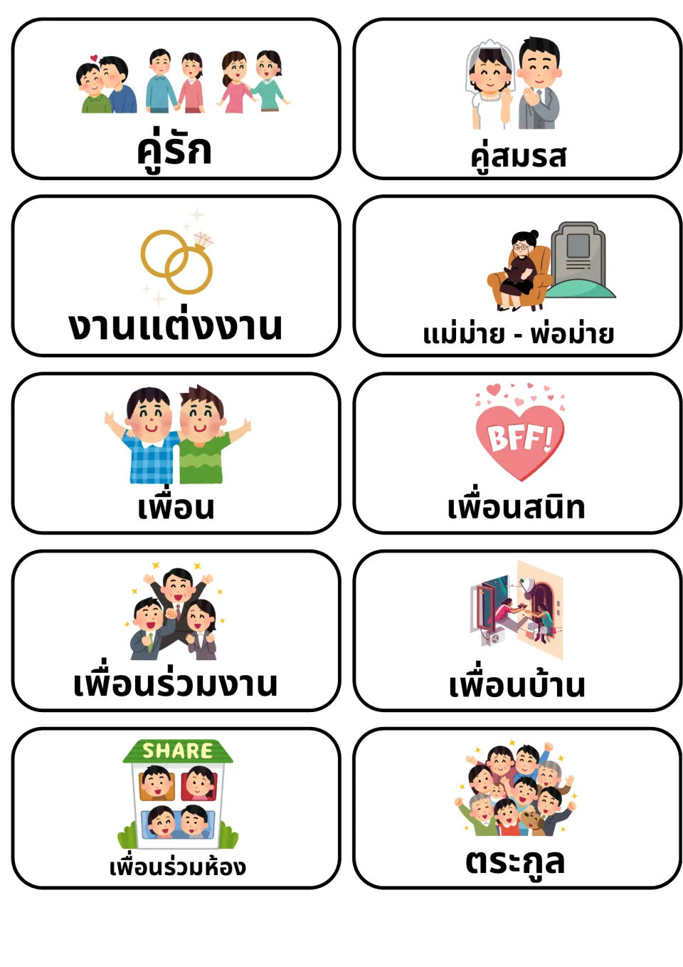 Thai relationship words: picture cards for couple, spouse, wedding, friend, best friend, coworker, neighbor and roommate