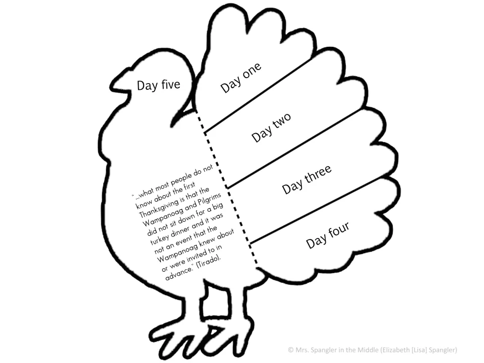 Week one turkey foldable includes the mentor sentence about the first Thanksgiving and five daily labels