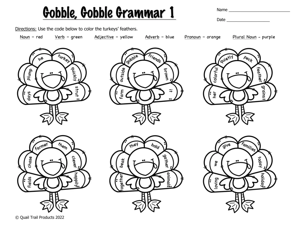 Gobble, Gobble Grammar 1: students color turkey feathers by part of speech, using a code for noun, verb, adjective and more