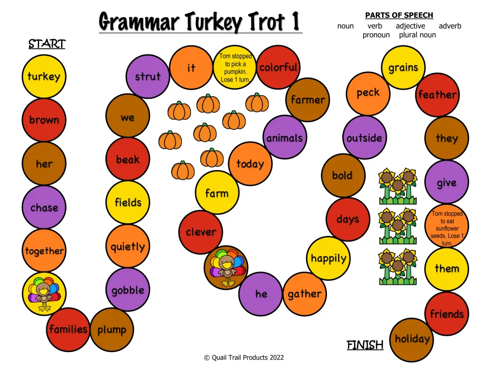 Grammar Turkey Trot 1 board: players move along words like strut, colorful and quietly, naming each part of speech