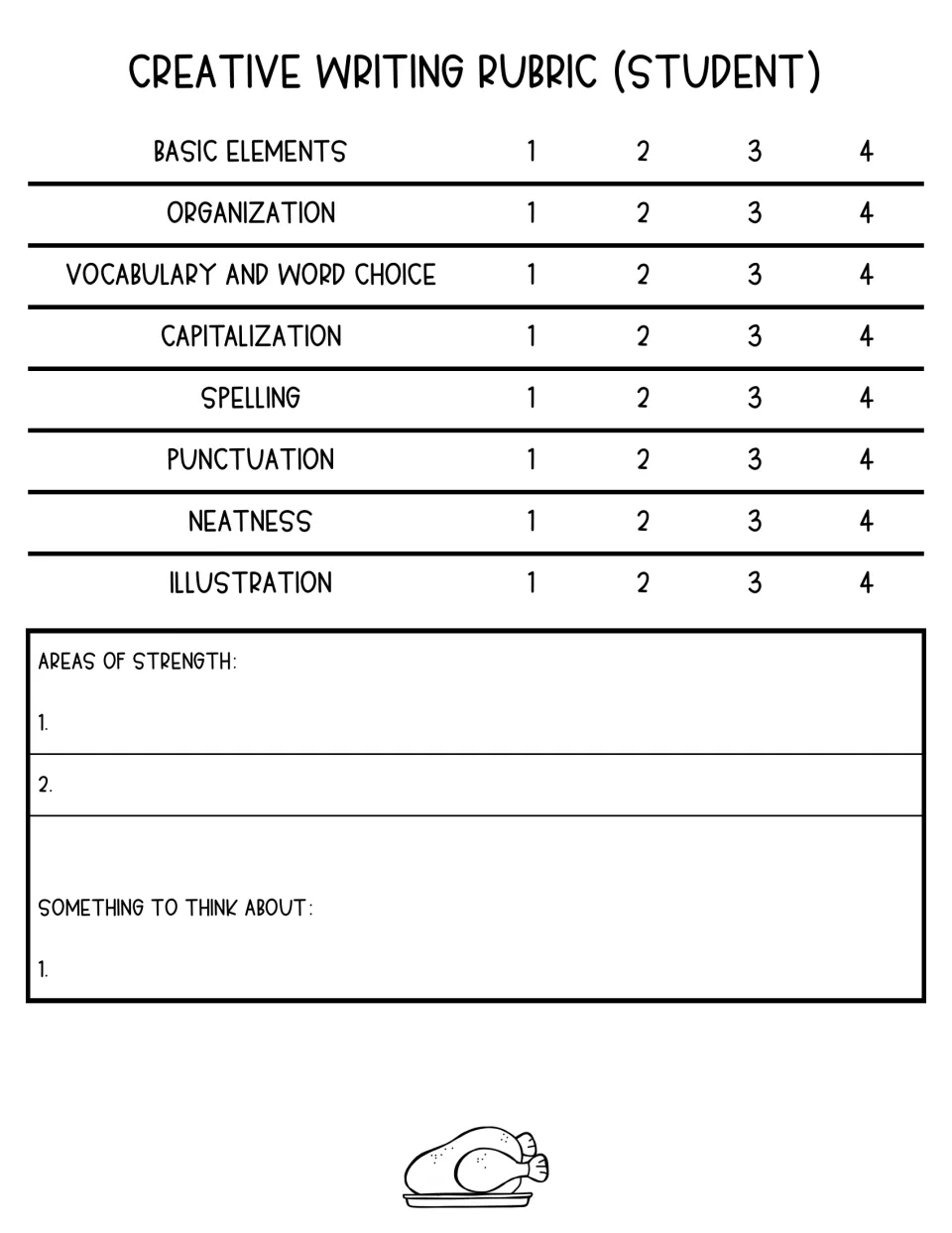 Student creative writing rubric lists eight criteria rated 1–4, areas of strength, and something to think about