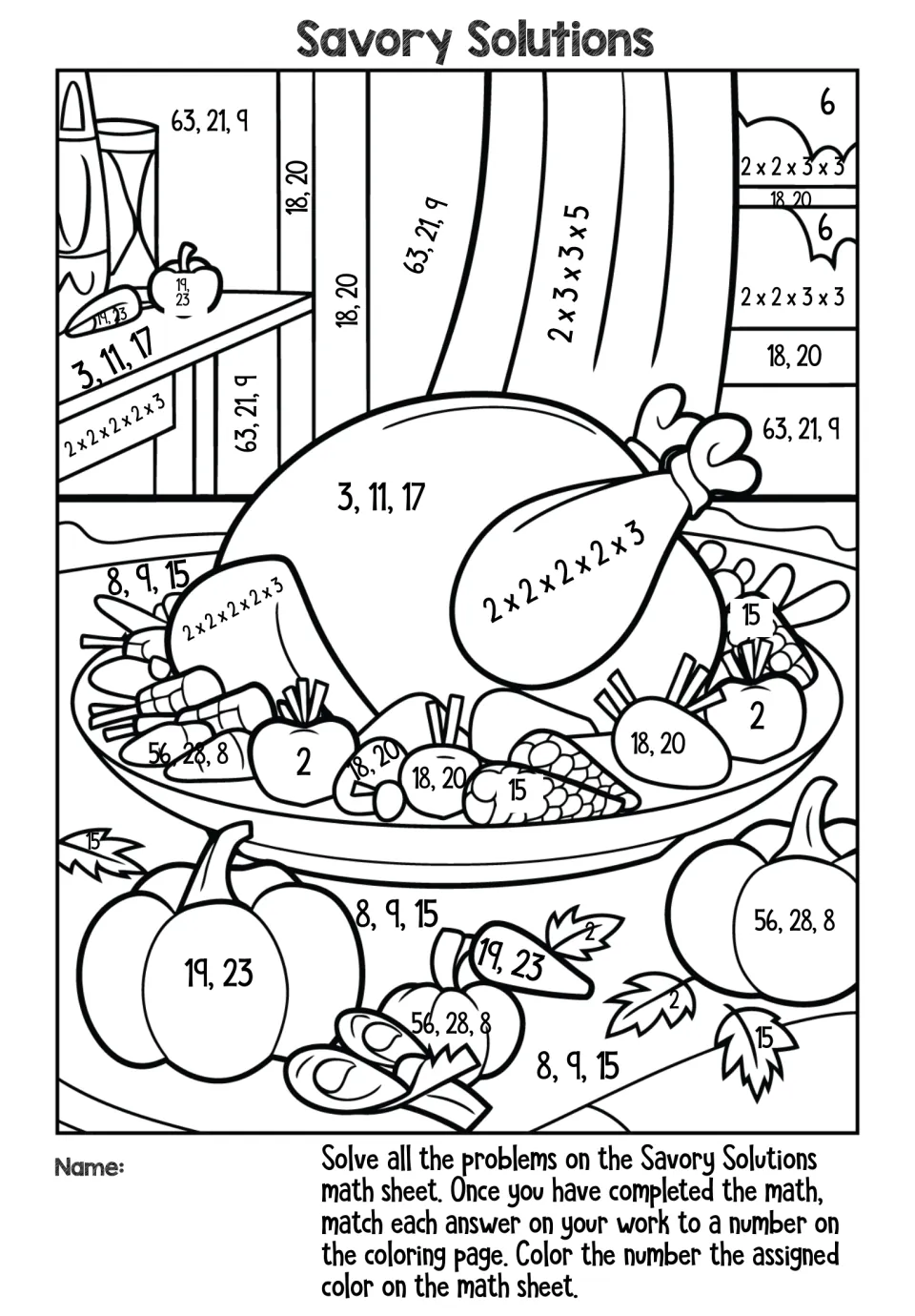 Savory Solutions coloring page: a roast turkey dinner labeled with prime numbers, factor pairs and prime factorizations