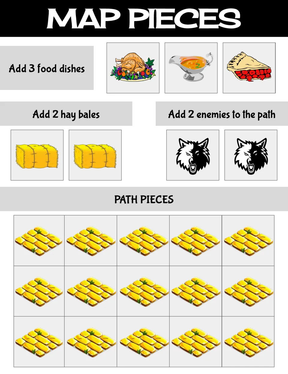 Coding map cutouts include three food dishes, two hay bales, two wolf enemies, and 15 yellow path pieces