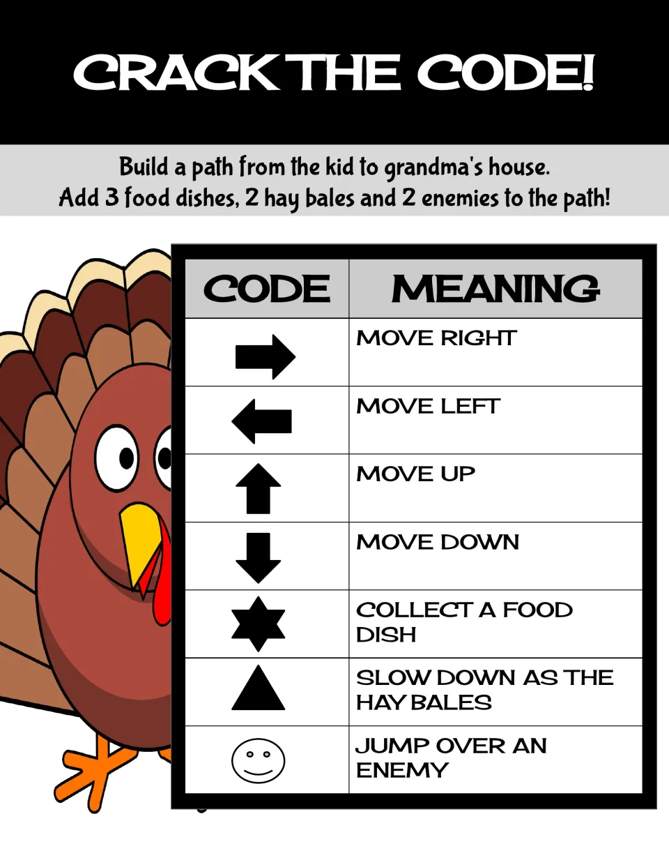 Crack the Code display chart defines seven symbols for movement, collecting food, slowing down, and jumping