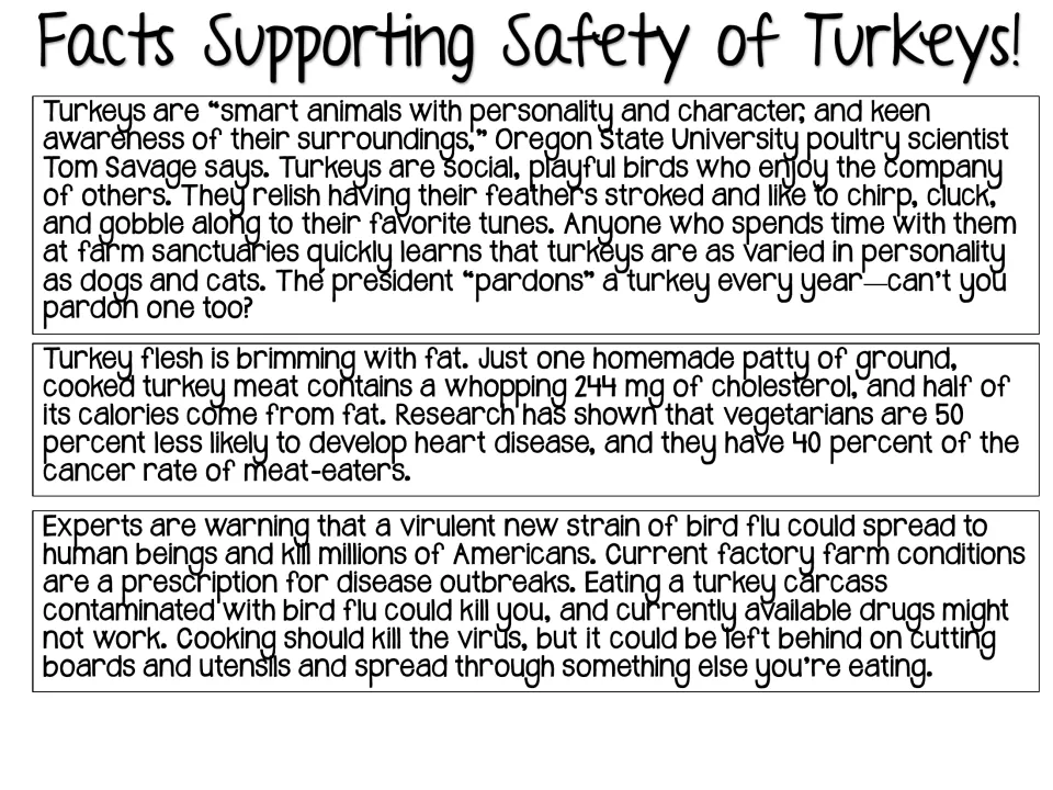 Facts Supporting Safety of Turkeys: students read passages on turkey personality, fat and cholesterol, and bird flu risk