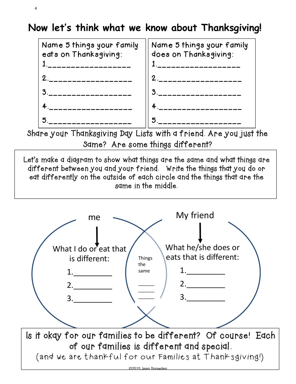 Morning message part 2: list 5 things your family eats and does on Thanksgiving, then a Venn diagram with a friend