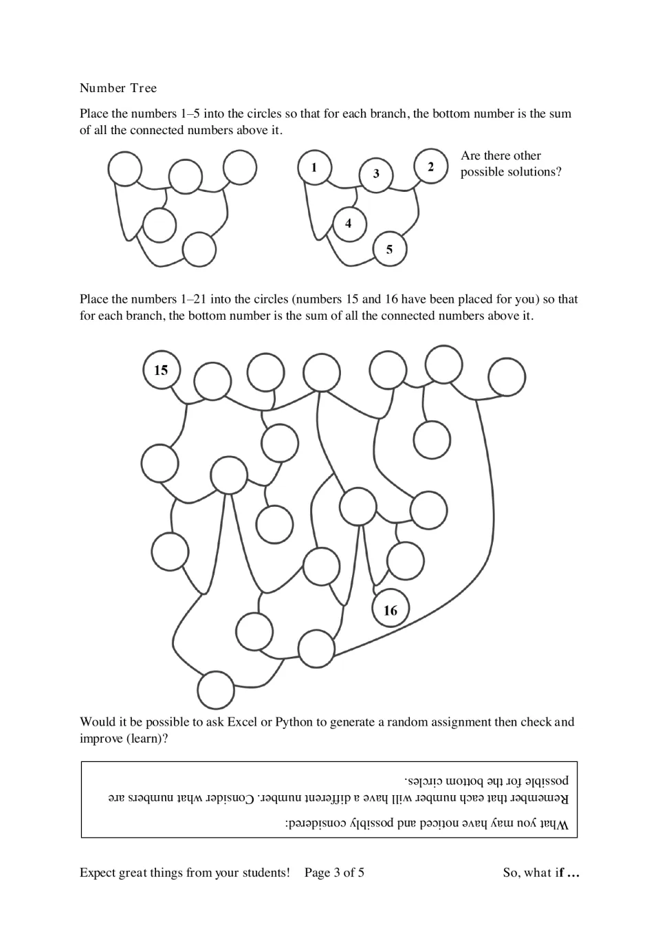 Number Tree puzzles: students place 1-5, then 1-21, in circles so each bottom number is the sum of the numbers above it