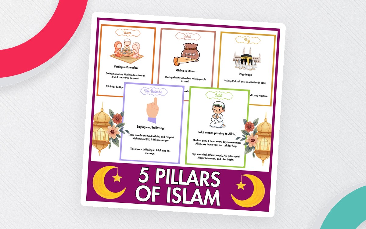 The 5 Pillars of Islam poster-set cover.
