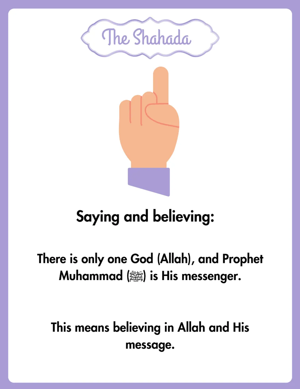 Shahada poster: raised index finger and the belief that there is only one God (Allah) and Muhammad is His messenger
