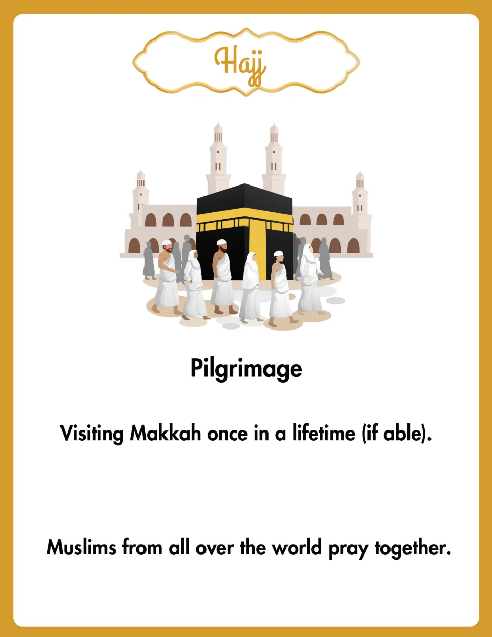 Hajj: pilgrims in white walking around the Kaaba, explaining the pilgrimage to Makkah once in a lifetime if able