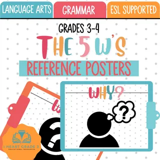 The 5 W'S Reference Posters – cover