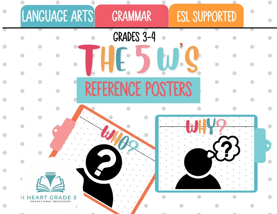 Cover: The 5 W's reference posters, showing previews of the Who? and Why? question-word posters on clipboards