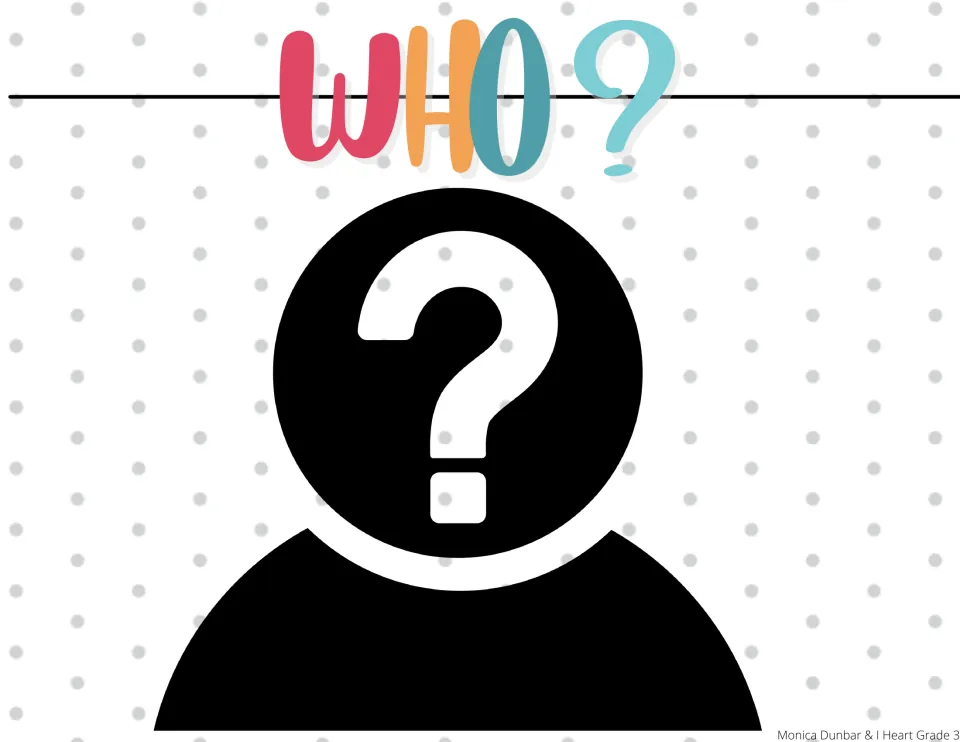 Who? question-word poster: a person silhouette with a question mark for a face, cueing students to ask about people