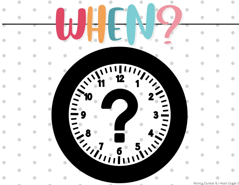 When? question-word poster: a clock face with a question mark in the center, cueing students to ask about time