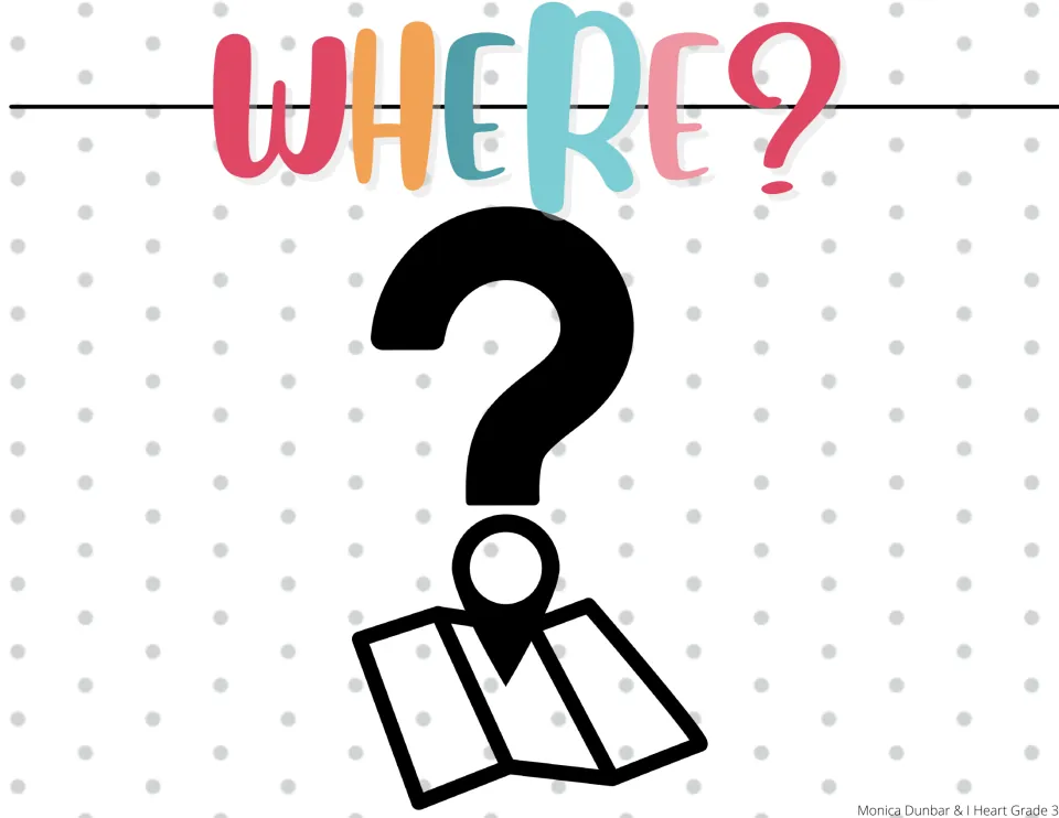Where? question-word poster: a map with a location pin under a question mark, cueing students to ask about place