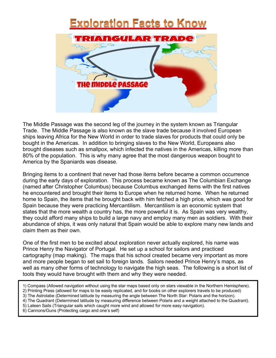 Exploration Facts to Know: Triangular Trade map, the Middle Passage, Columbian Exchange, Mercantilism and navigation tools