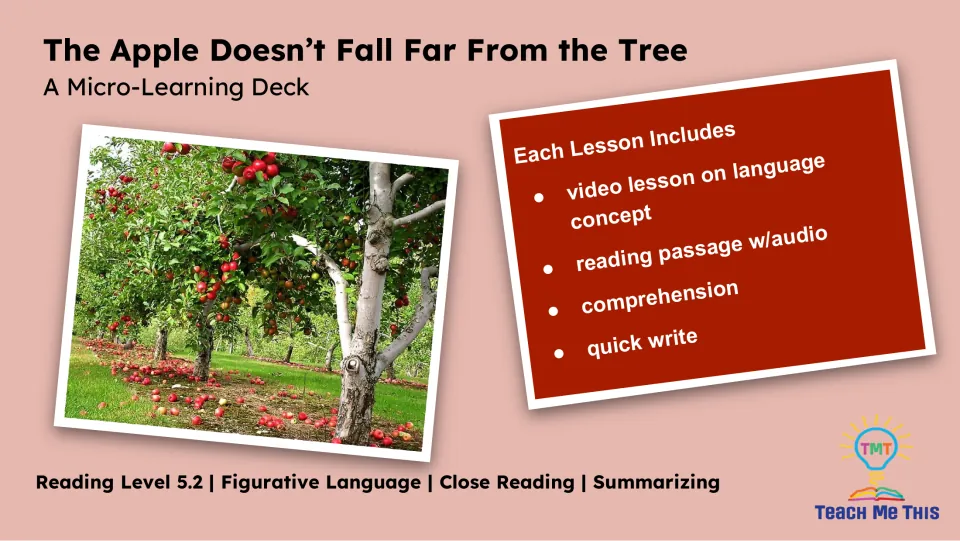 Lesson overview lists a language concept video, reading passage with audio, comprehension, and quick write