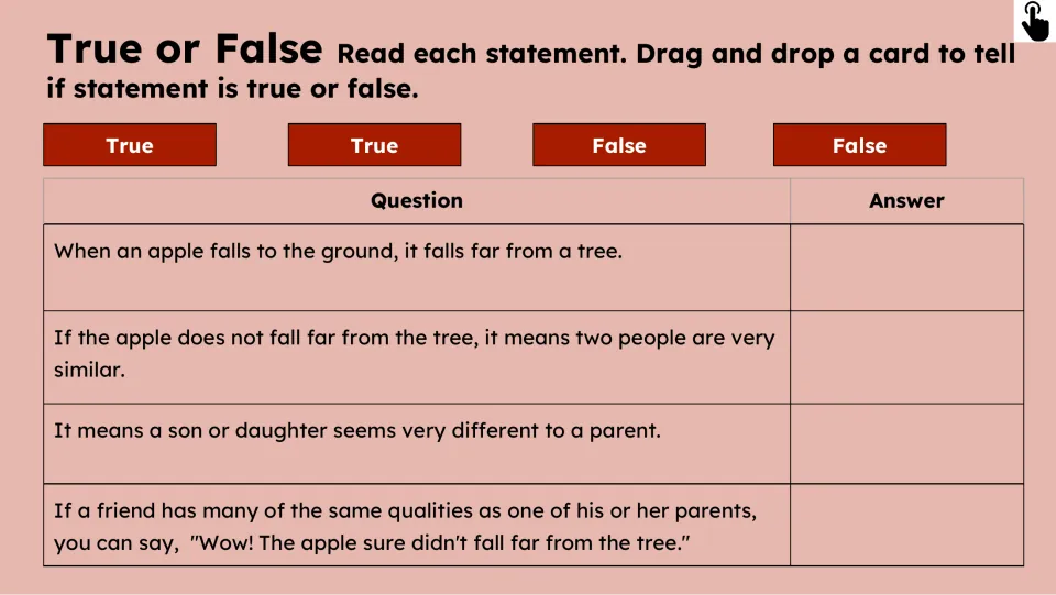 True-or-false comprehension activity asks students to drag answer cards to four statements about the saying