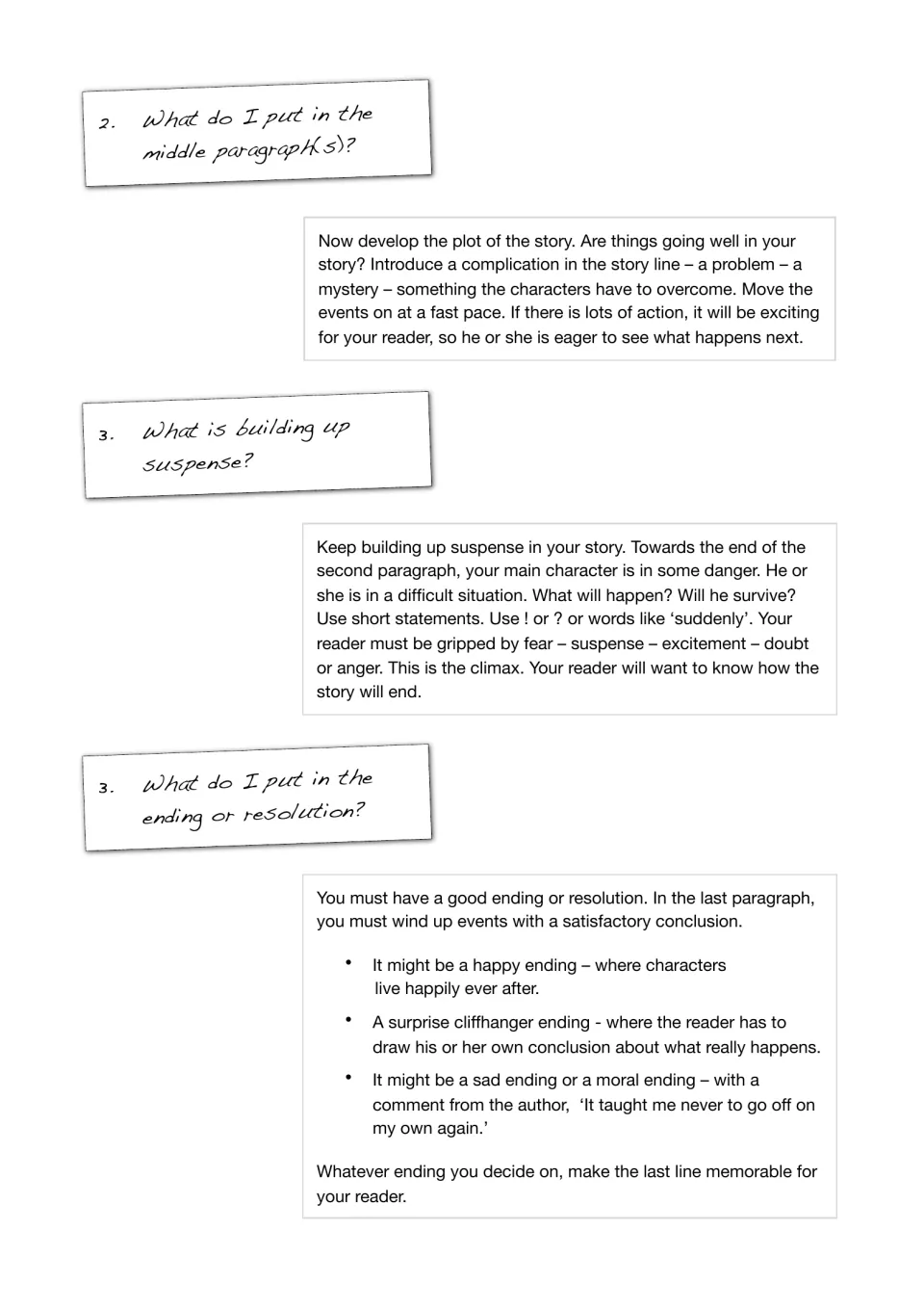 Story structure tips: developing the plot in middle paragraphs, building suspense to a climax, and choosing an ending type