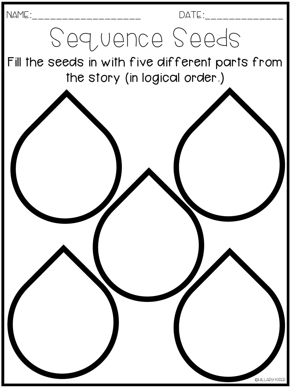 Sequence Seeds: students write five different story events, in logical order, inside five blank seed shapes